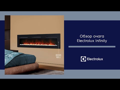 Миниатюра изображения товара Электрокамин Electrolux Infinity EFP/P-1600ULS