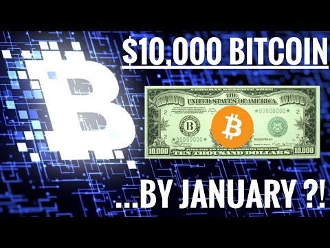 How to invest 10k in bitcoin