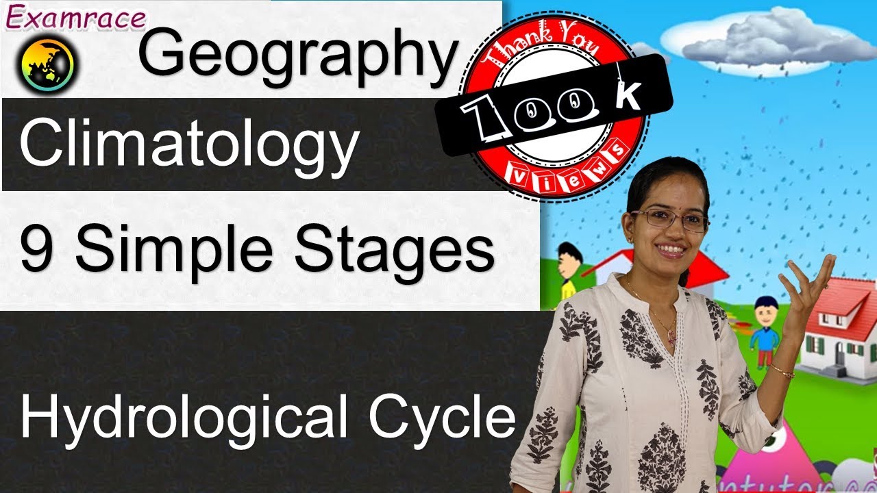 Hydrological Cycle or Water Cycle -  In 9 Simple Stages