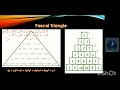 Binomial Theorem Part 1 Micboltutorial Mat 111 Futminna