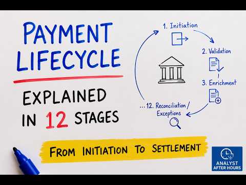 Bkcd Processing Settlement