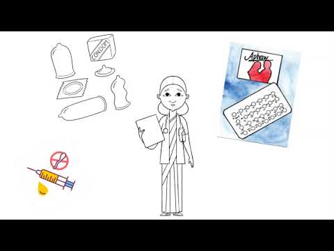 Facts about Medical Abortion