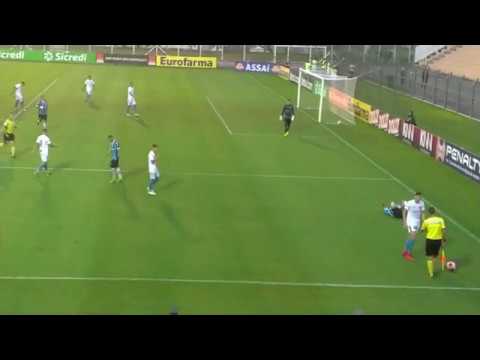 COPA SÃO PAULO 2020 -  GRÊMIO 2X0 REAL/DF