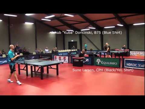 B75 - CPH  --  Stigadivision --  HIGHLIGHTS