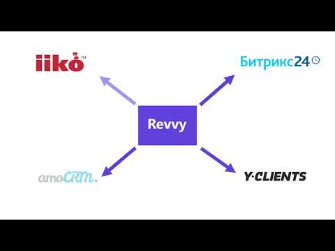 Видеообзор Revvy