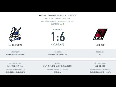 Andersen Liga Lehel HC - DAB ASP