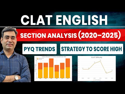 ACE UG CUET preparation video 5