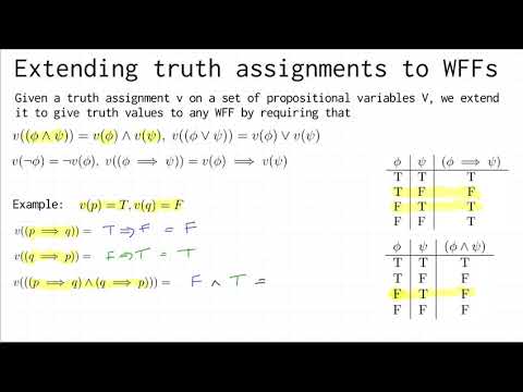 1.4 truth values for well-formed formulas