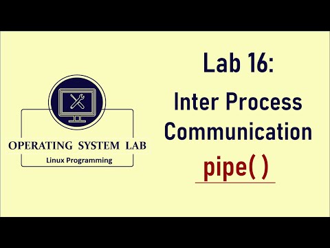 Program For Inter Process Communication Using Pipe Function