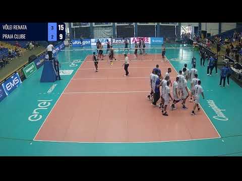 CBI sub-21 - Disputa por posição