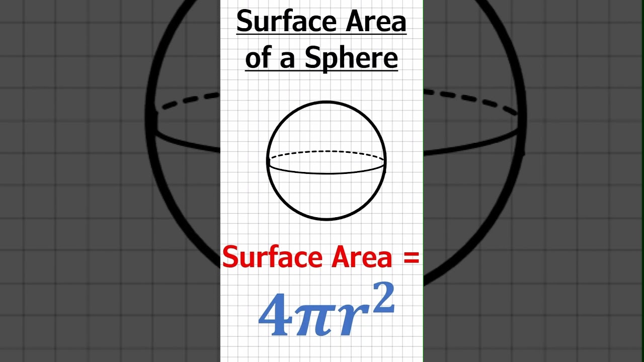 Surface Area of Sphere | Beat the Calculator #shorts