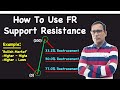 How To Use FR Support Resistance Master Of Support And Resistance Trading Strategy