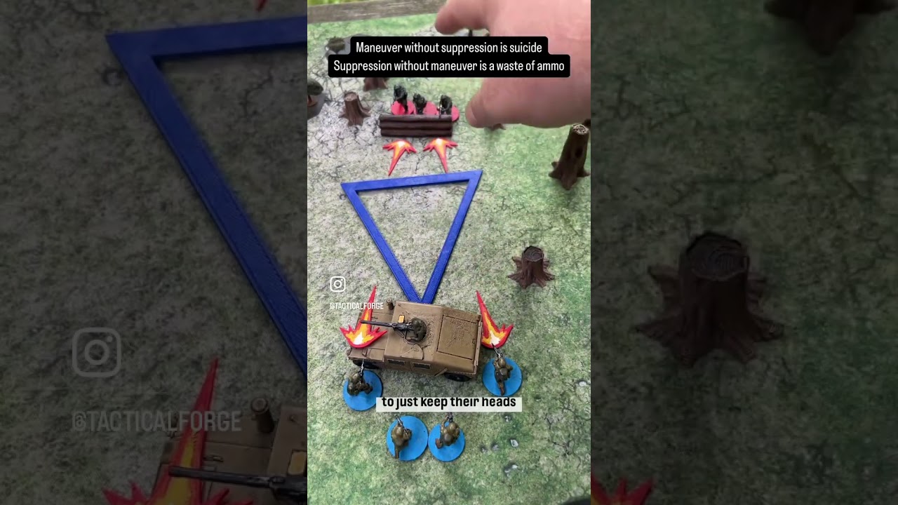 Maneuver and Suppression