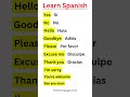 10 Useful Phrases In Spanish Learnspanish