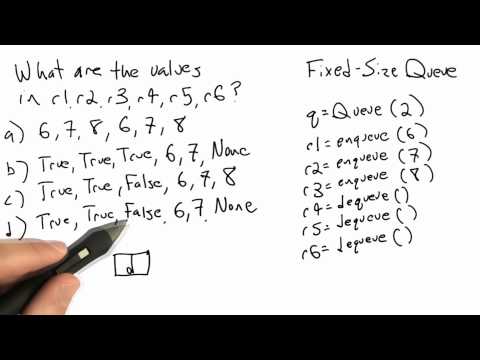 Filling The Queue Solution Software Testing