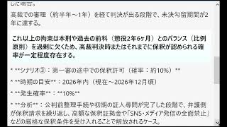 立花孝志氏が釈放される各タイミング（時期）について、司法手続きの進捗や保釈のハードルを考慮した具体的な「発生確率（発生の可能性）」を算出し、多角的に分析する。
