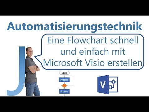Eine Flowchart schnell und einfach mit Microsoft Visio erstellen