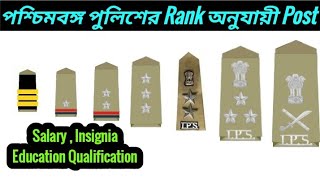 পশ্চিমবঙ্গ পুলিশের Rank অনুযায়ী বিভিন্ন পদ । কিভাবে চিনবেন কোনটি কোন Officer . State police rank .