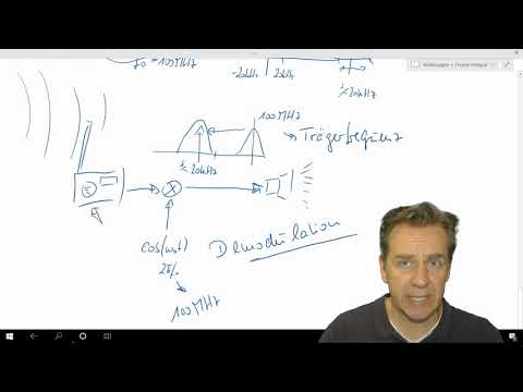 Ergänzung zu den Hörsaal-Videos "Signalverarbeitung" (Nr. 1)