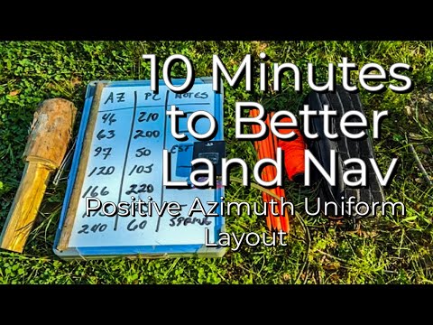 NEVER GET LOST 10 Minutes To Better Land Navigation Part 5 PAUL Basics