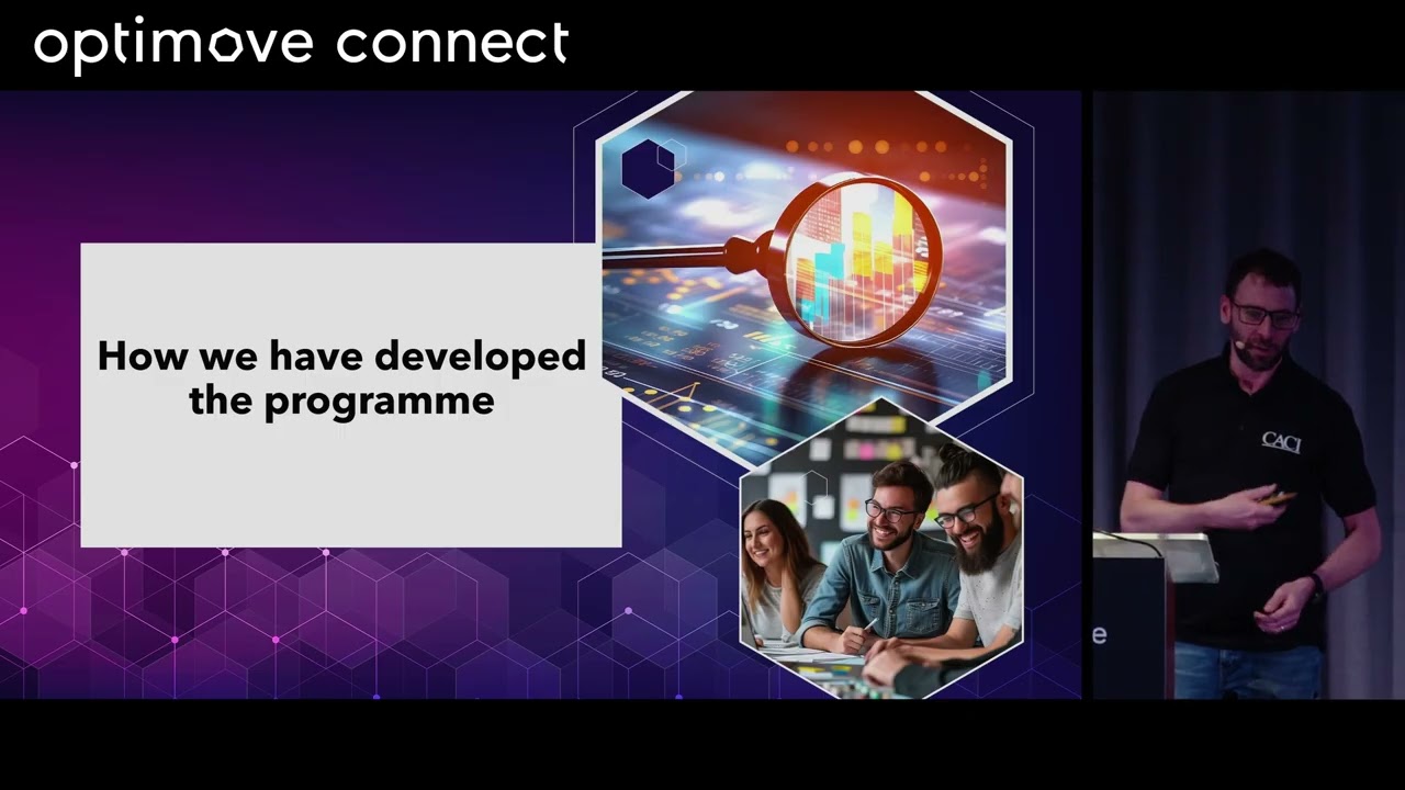 Entain’s AI-Led Revolution: Transforming CRM with Optimove & CACI | Self-Optimizing Campaigns