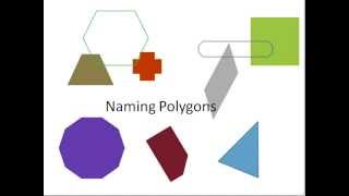 Naming Polygons
