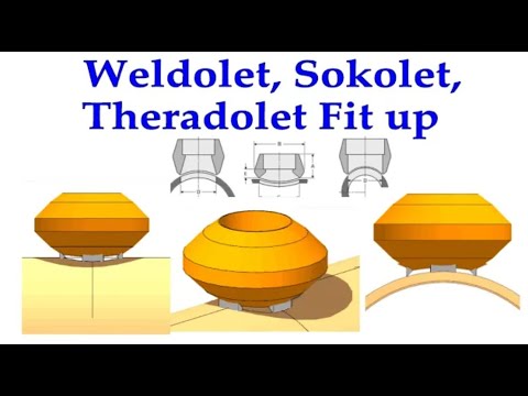 API 650 STORAGE TANK BANDING AND PEAKING SOULTIONS TUTORIAL