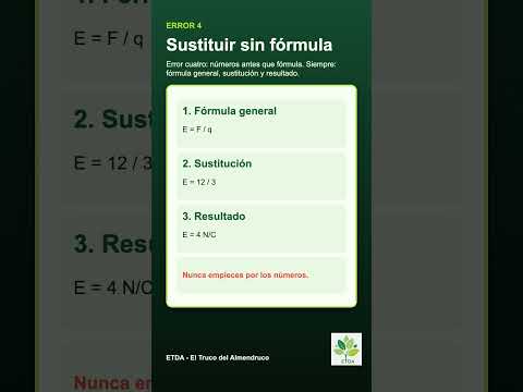 🚨 5 errores que SUSPENDEN Física EBAU (evítalos mañana) #shorts