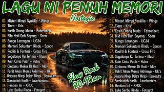 Download lagu Lagu Jiwang 80/90an - Kumpulan Lagu Rock Malaysia Lagenda - Lagu Jiwang 80an Dan 90an Terbaik mp3 Download lagu Lagu Jiwang 80/90an - Kumpulan Lagu Rock Malaysia Lagenda - Lagu Jiwang 80an Dan 90an Terbaik mp3