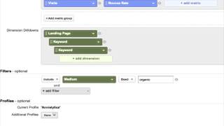 How To Create Custom Reports In Google Analytics