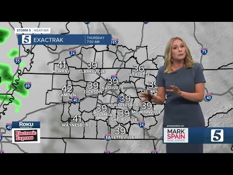 Heather's evening forecast: Wednesday, February 3, 2021