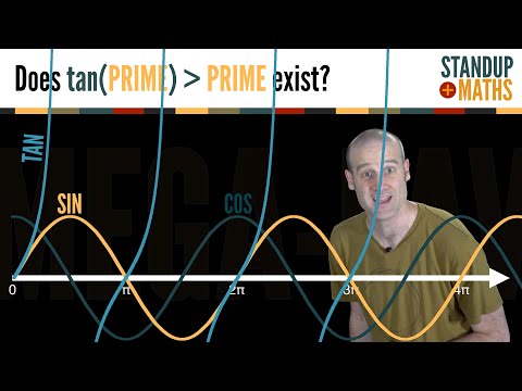 What is the biggest tangent of a prime?