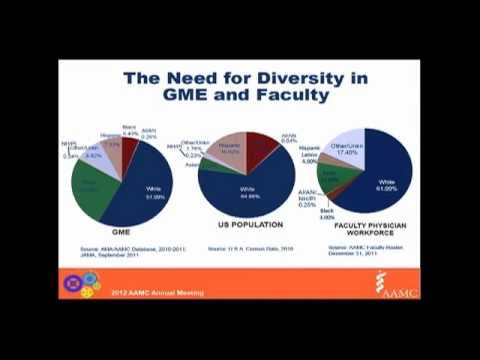 12/19/12: Updates from the Association of American Medical Colleges Annual Meeting: Part Two