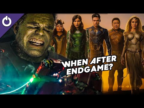 When Is Eternals Set In The MCU Timeline