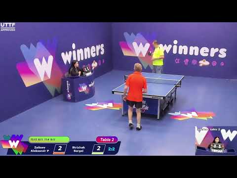 WINners CUP table 2  06.01 Zaitsev Aleksandr P - Strizhak Sergei 13:00