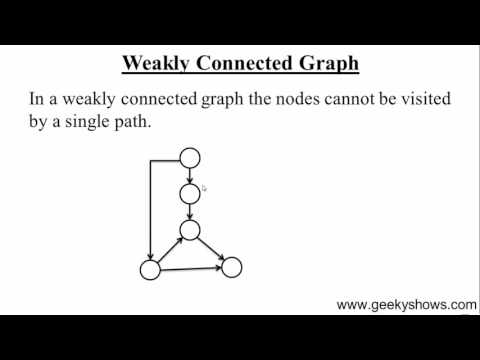 3 Array and Structure in Data Structure Hindi