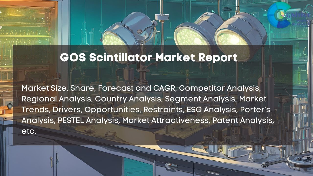 GOS Scintillator  Market Insights
