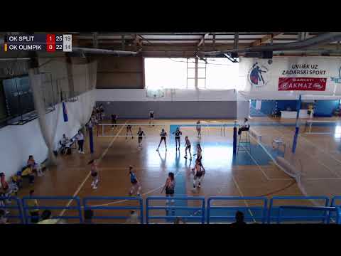27.5.2022., PH KADETKINJE, GRUPA A, OK SPLIT - OK OLIMPIK