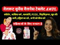 Wellroot Women Wellness Tablets Awpl PCOS Anemia Menstruation Asclepius Striker Guru Ji