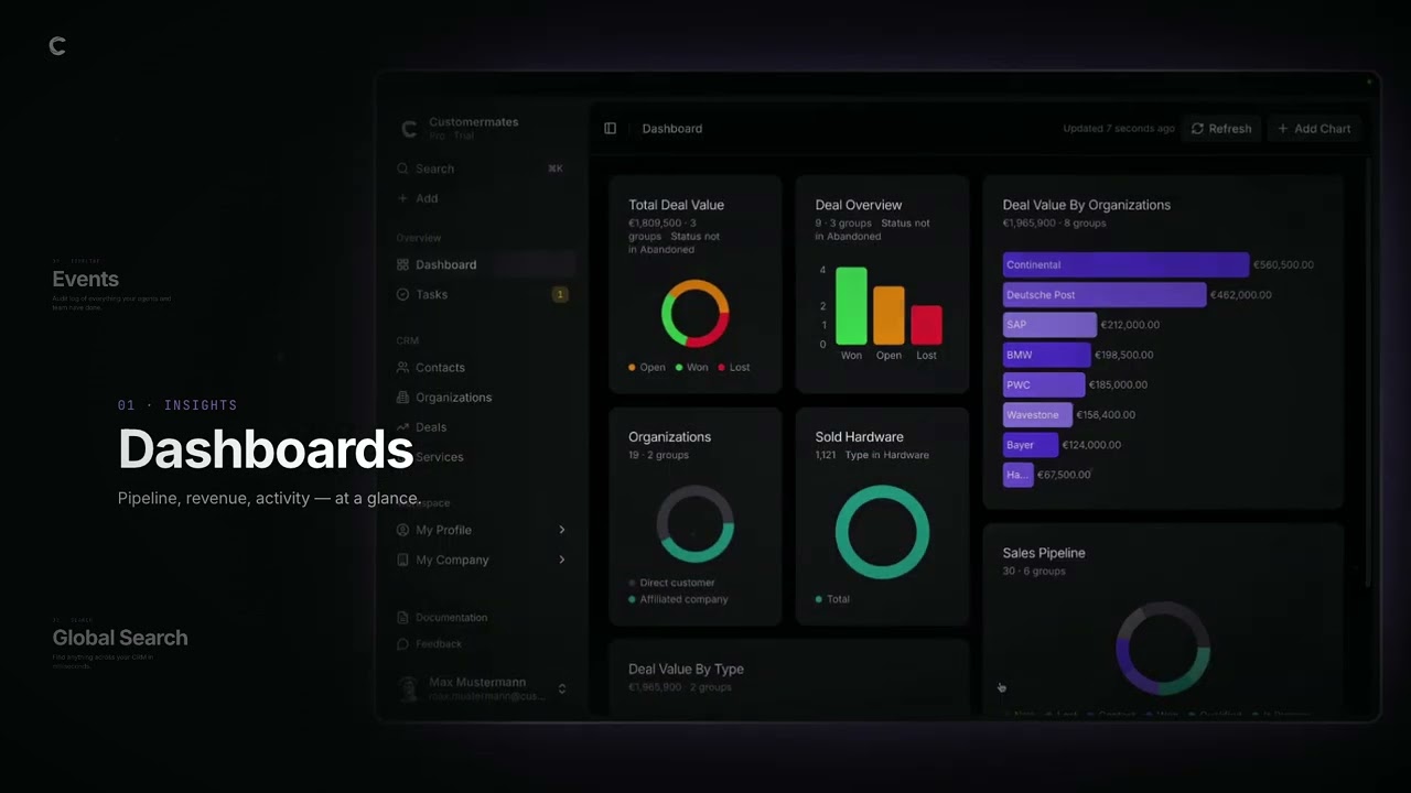 Customermates video preview