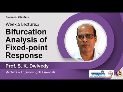 Nonlinear Vibration Intro Video