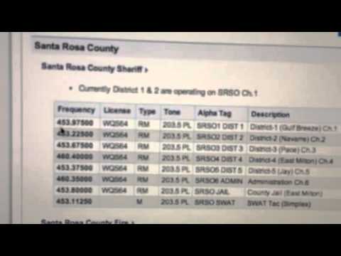 Programming a Radio Scanner Basics 101