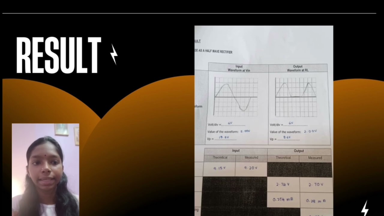 Semiconductor devices lab 2