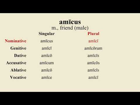Loquere Latīnē - How to Pronounce amīcus