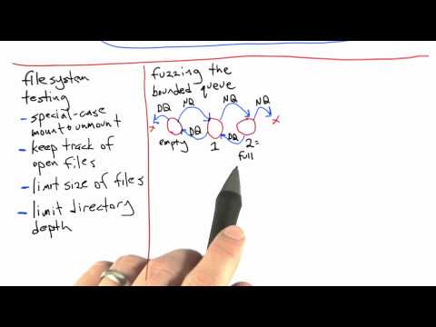 Introduction Software Testing