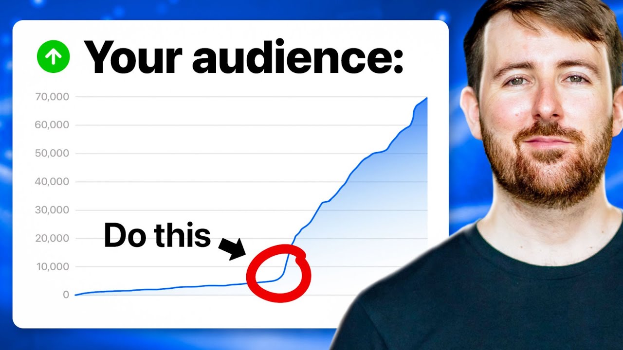 Grow your audience with these 5 content tactics