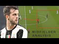 Midfielder Analysis - Positioning and Awareness