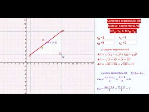 Lungimea și mijlocul unui segment