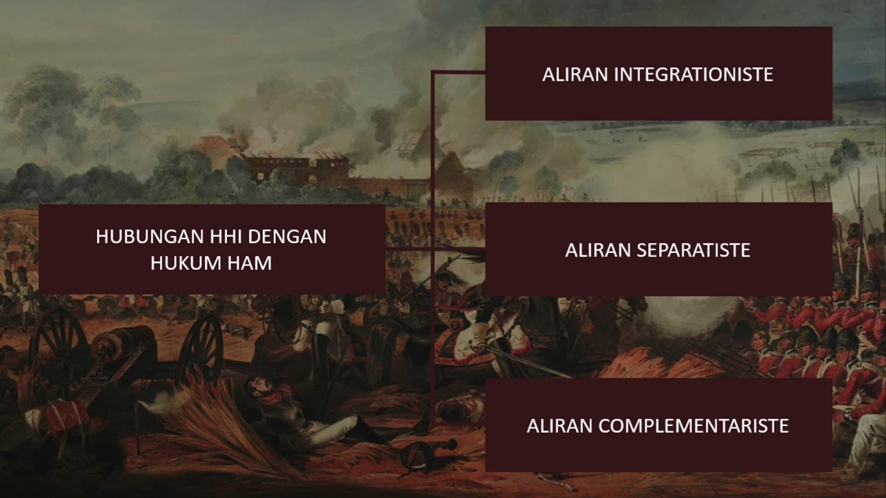Hukum Humaniter - Pertemuan 1 (Fokus Materi: Istilah dan Definisi Hukum Humaniter)