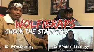 WolfieRaps - Check the Statistics Feat. Ricegum (Official Music Video) (Big Shaq Diss Track)REACTION